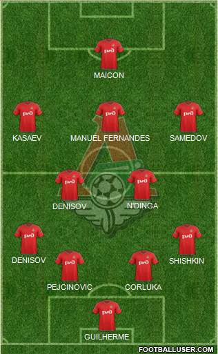 Lokomotiv Moscow Formation 2016