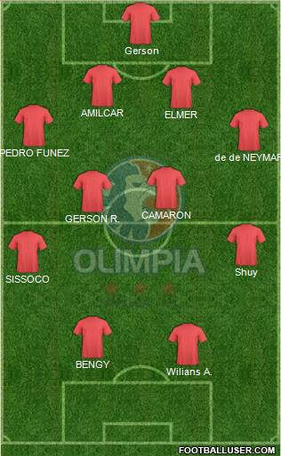 CD Olimpia Formation 2016
