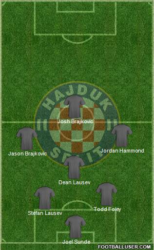 HNK Hajduk Formation 2016