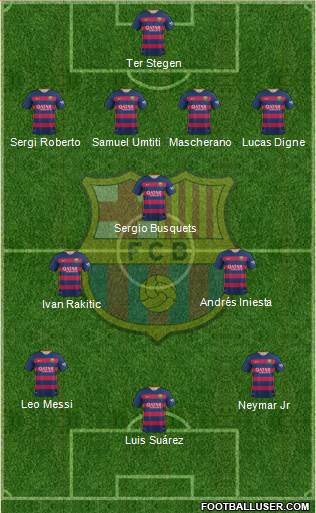 F.C. Barcelona Formation 2016
