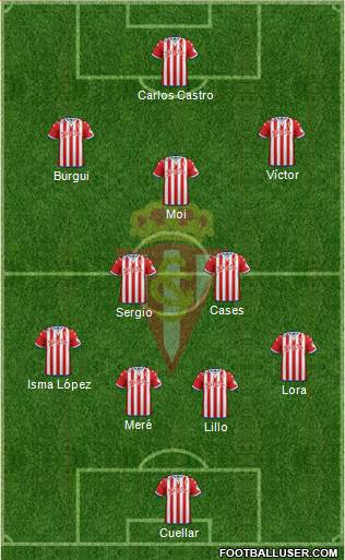 Real Sporting S.A.D. Formation 2016