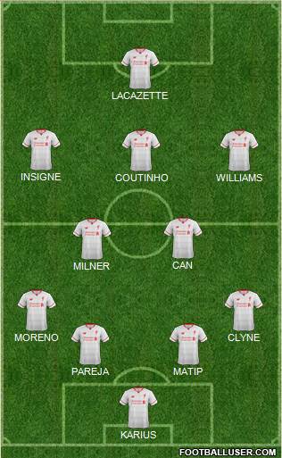 Liverpool Formation 2016