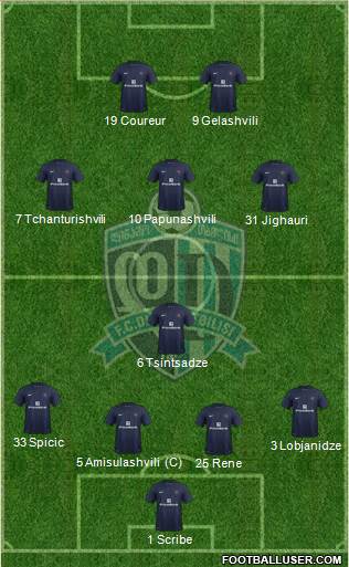 Dinamo Tbilisi Formation 2016