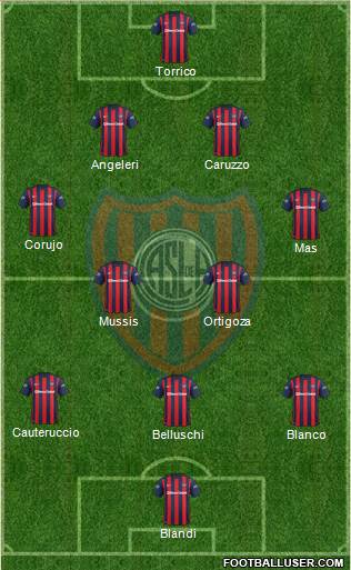 San Lorenzo de Almagro Formation 2016