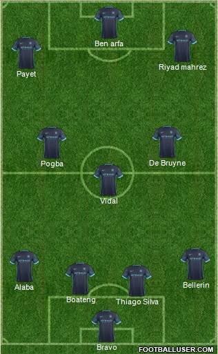 Manchester City Formation 2016