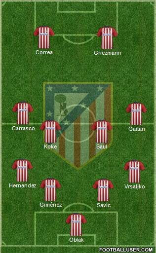 C. Atlético Madrid S.A.D. Formation 2016