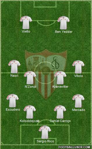 Sevilla F.C., S.A.D. Formation 2016