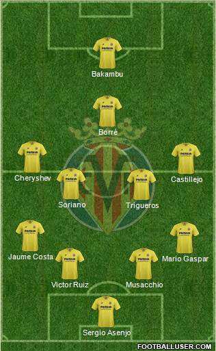 Villarreal C.F., S.A.D. Formation 2016