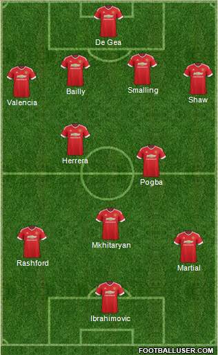 Manchester United Formation 2016