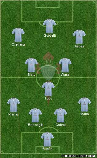 R.C. Celta S.A.D. Formation 2016