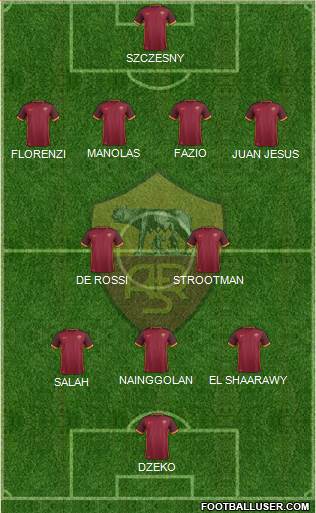 AS Roma Formation 2016