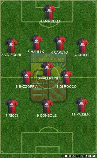 Lumezzane Formation 2016
