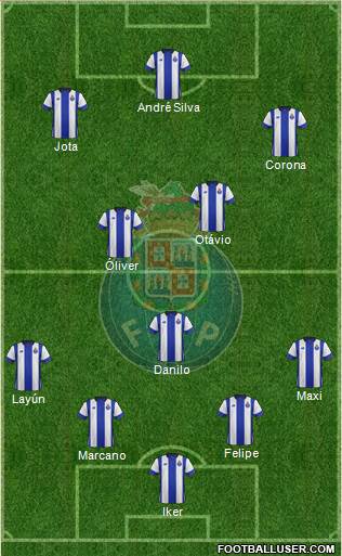 Futebol Clube do Porto - SAD Formation 2016
