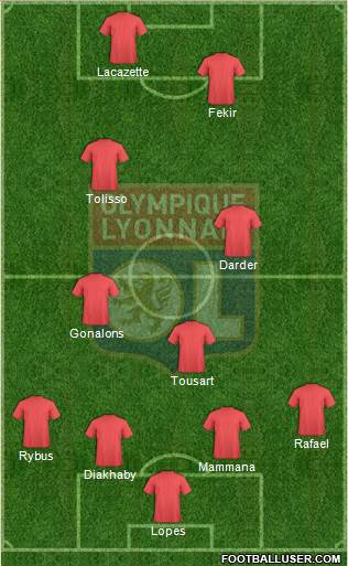 Olympique Lyonnais Formation 2016