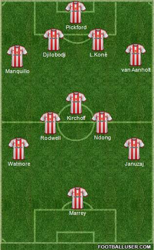 Sunderland Formation 2016