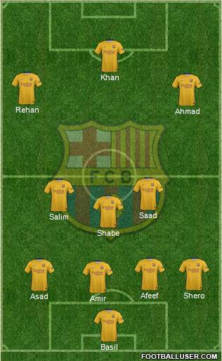 F.C. Barcelona Formation 2016