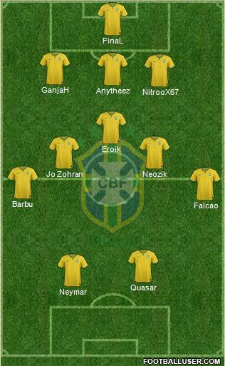 Brazil Formation 2016