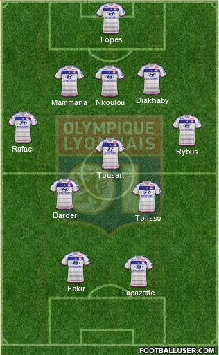 Olympique Lyonnais Formation 2016