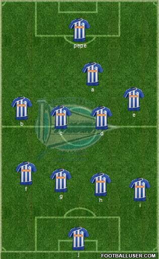 D. Alavés S.A.D. Formation 2016