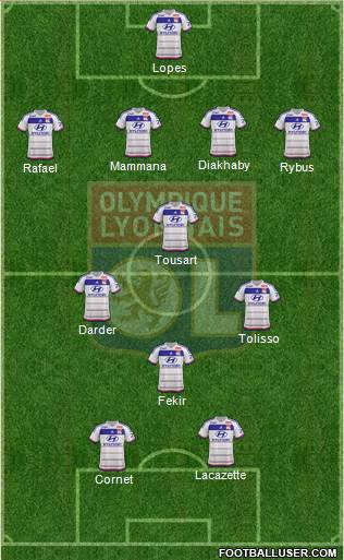 Olympique Lyonnais Formation 2016