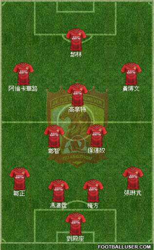 Guangzhou Yiyao Formation 2016