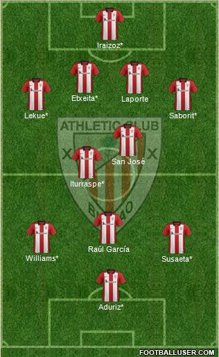Athletic Club Formation 2016