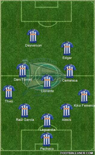 D. Alavés S.A.D. Formation 2016