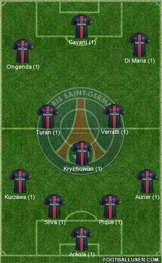 Paris Saint-Germain Formation 2016