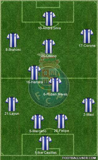 Futebol Clube do Porto - SAD Formation 2016