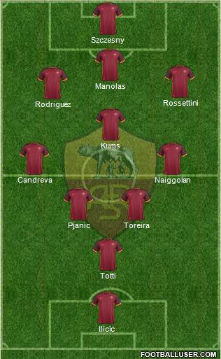 AS Roma Formation 2016