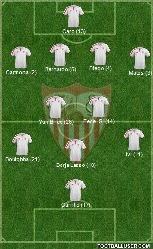 Sevilla F.C., S.A.D. Formation 2016