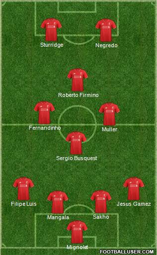 Liverpool Formation 2016