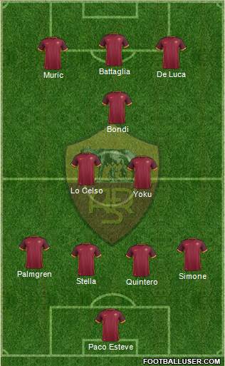 AS Roma Formation 2016
