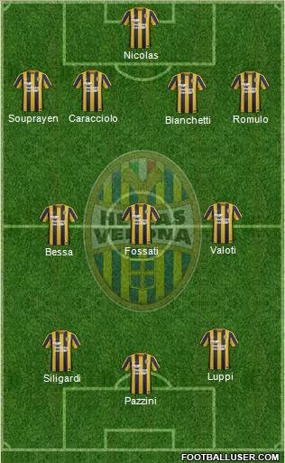 Hellas Verona Formation 2016