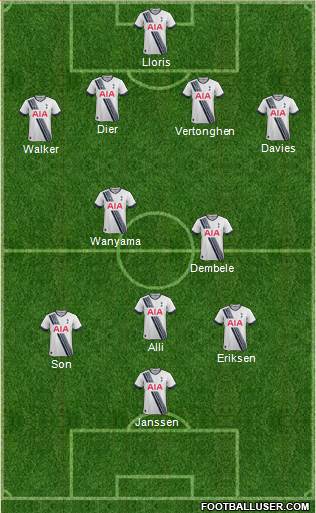 Tottenham Hotspur Formation 2016