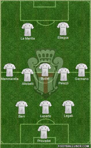 Pro Vercelli Formation 2016