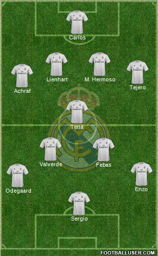 R. Madrid Castilla Formation 2016
