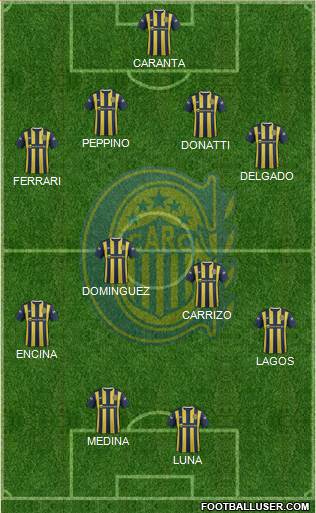 Rosario Central Formation 2016