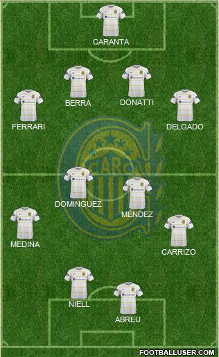 Rosario Central Formation 2016