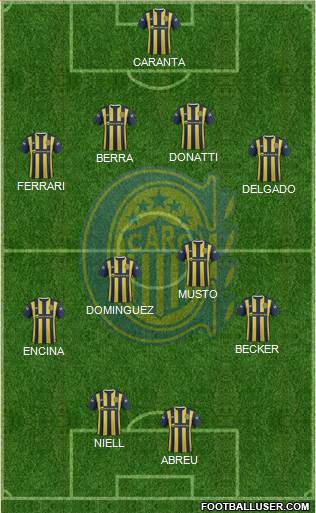 Rosario Central Formation 2016