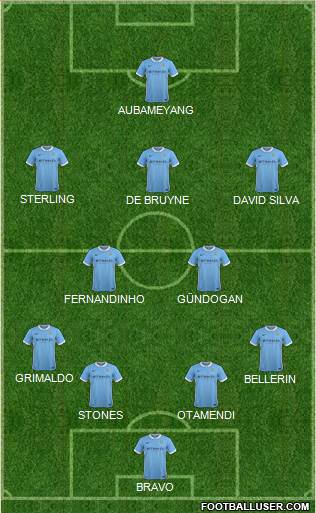 Manchester City Formation 2016
