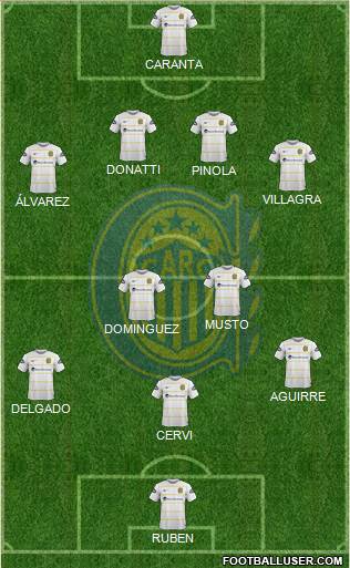 Rosario Central Formation 2016
