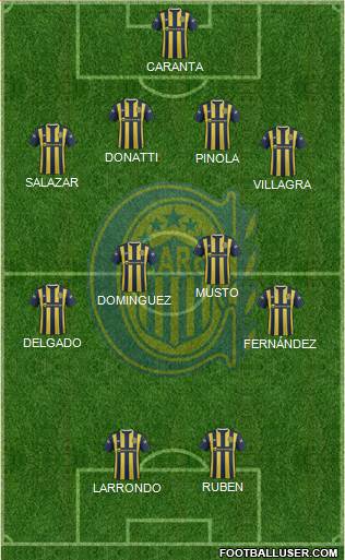 Rosario Central Formation 2016