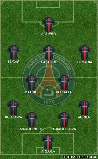 Paris Saint-Germain Formation 2016