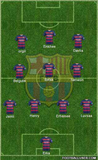F.C. Barcelona Formation 2016
