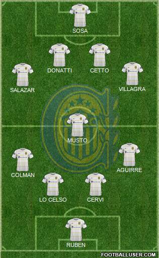 Rosario Central Formation 2016