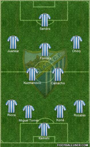 Málaga C.F., S.A.D. Formation 2016