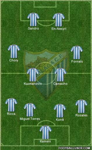 Málaga C.F., S.A.D. Formation 2016