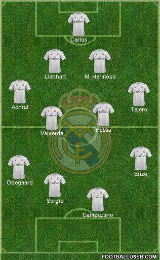 R. Madrid Castilla Formation 2016