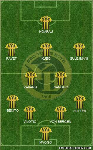 BSC Young Boys Formation 2016